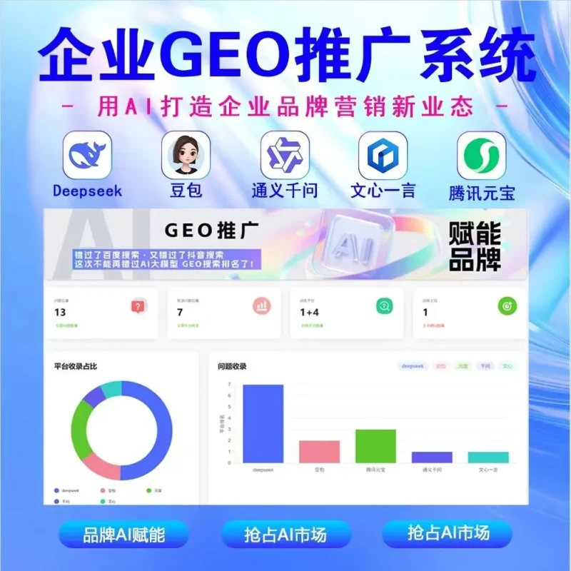 GEO优化系统