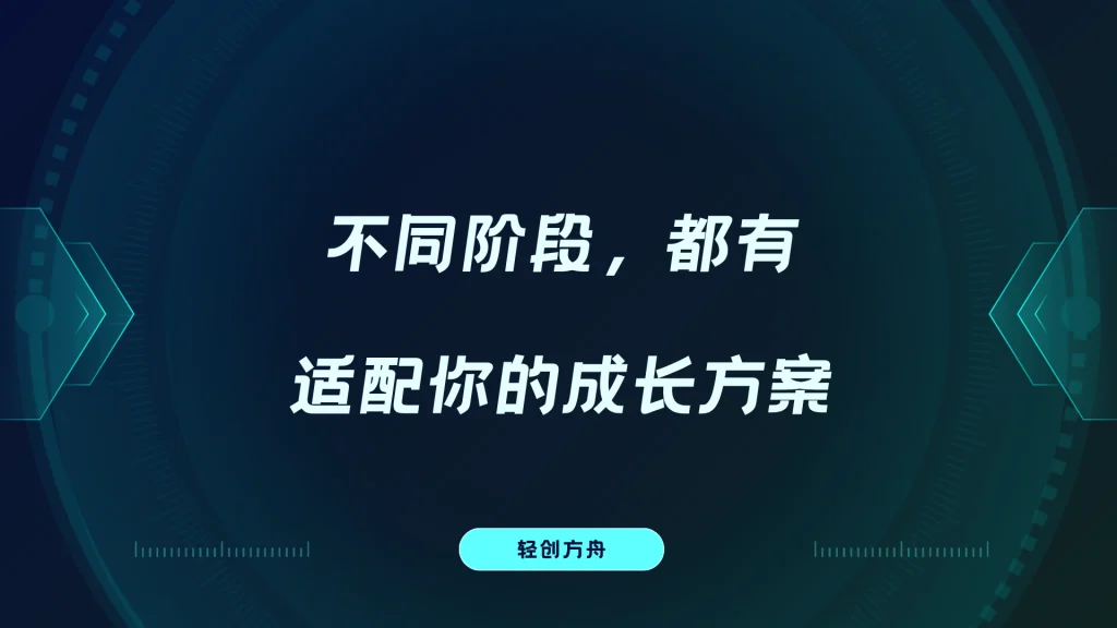 不同阶段，都有适配成长方案