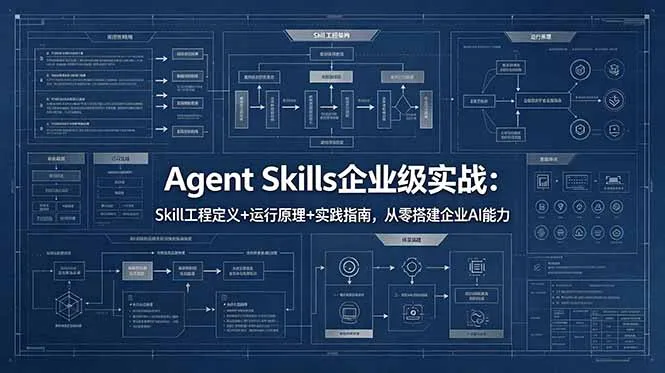Agent Skills企业级实战：Skill工程定义+运行原理+实践指南，从零搭建企业AI能力-资源分享