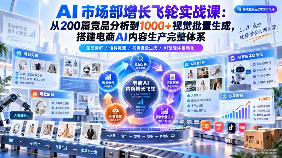 AI 市场部增长飞轮实战课：从200篇竞品分析到1000+视觉批量生成，搭建电商AI内容生产完整体系-资源分享