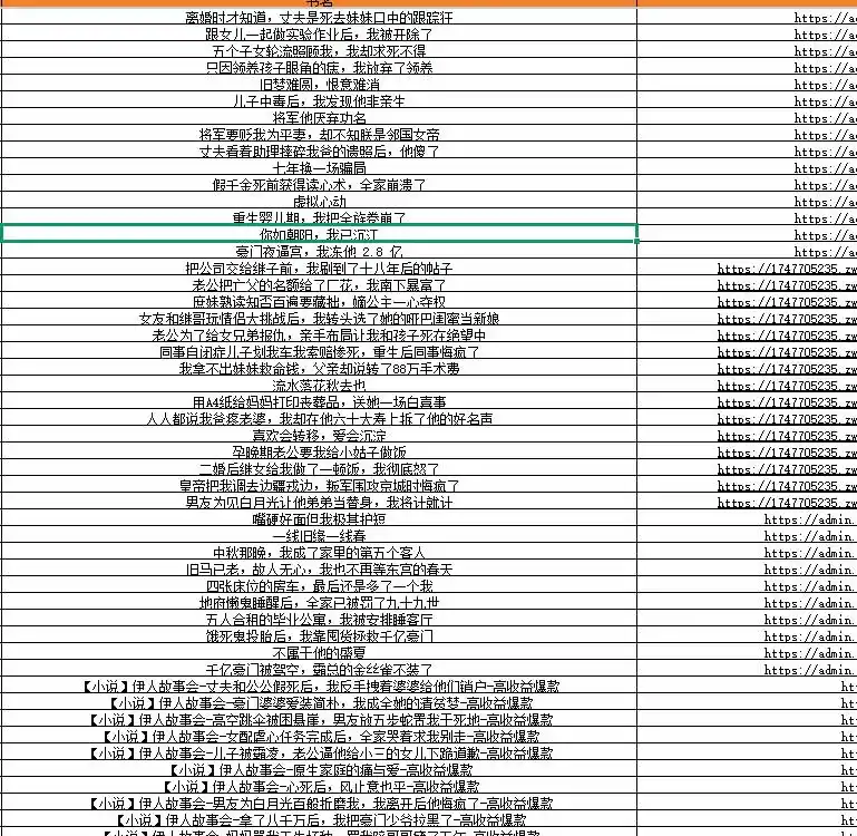 图片[4]-某社群百人拆文交流群付费资源-更新0929：千本爆款短篇拆解+每日拆文案例+网感训练+原创写作方法-资源分享