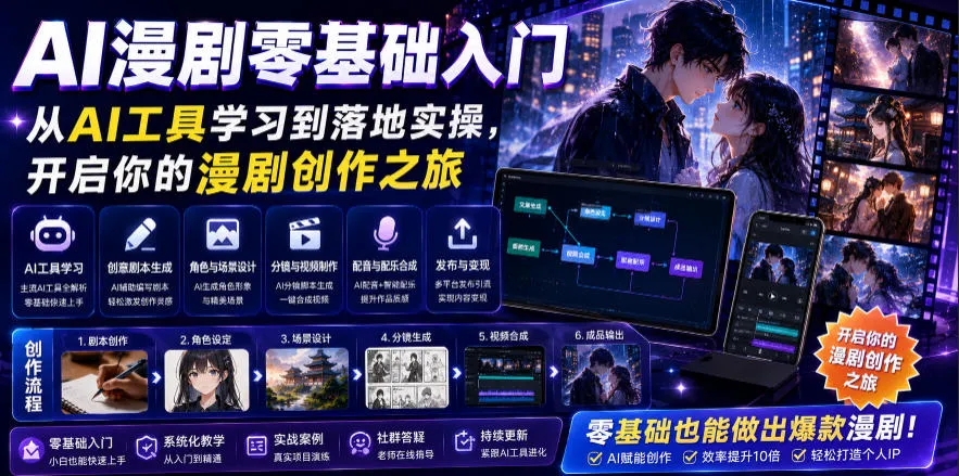 AI漫剧零基础入门，从AI工具学习到落地实操，开启你的漫剧创作之旅-资源分享