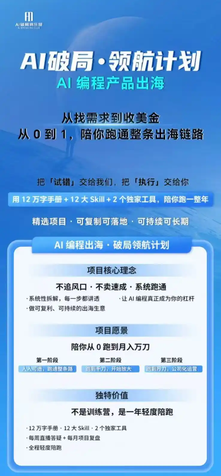 图片[1]-AI编程产品出海领航计划-更新：12万字手册+12大Skill+2个独家工具，从找需求到上线收美金跑通全链路-资源分享