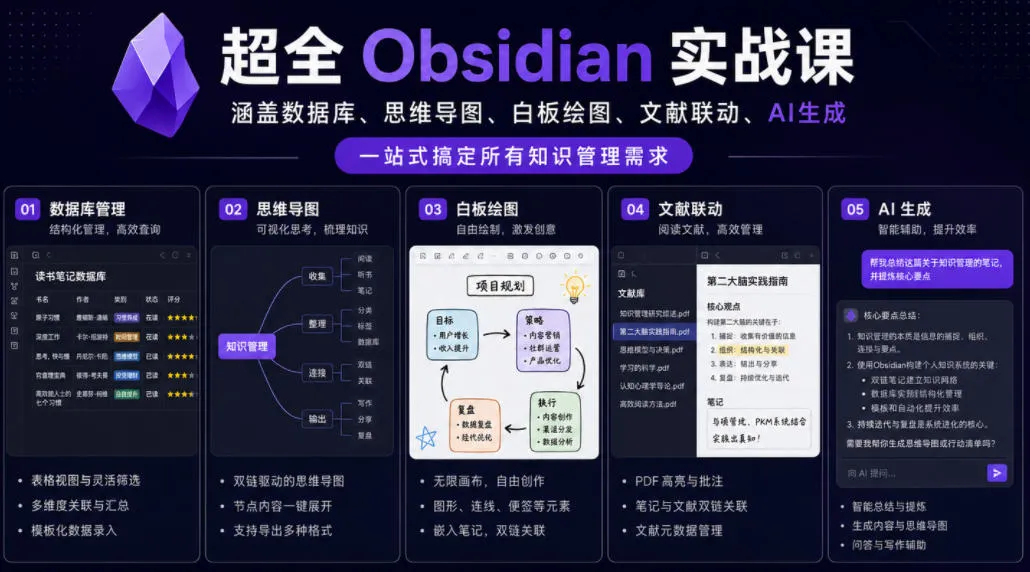 超全Obsidian实战课，涵盖数据库、思维导图、白板绘图、文献联动、AI生成，一站式搞定所有知识管理需求-资源分享