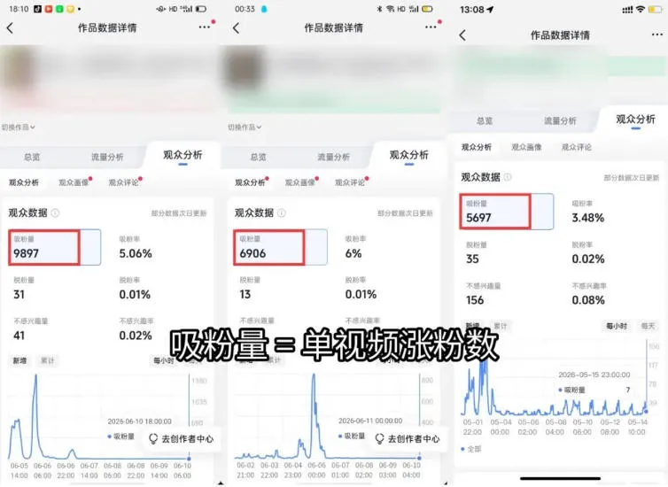 苗子起号涨粉实战变现训练营,多类目零基础爆款起号、精准起号节奏、新手稳涨粉可落地变现全课(更新0719)
