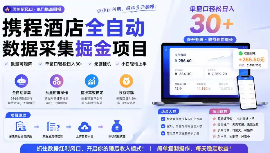 携程酒店采集挂G项目，批量可矩阵，单机轻松日入300+，开启你的睡后收入模式!【揭秘】-资源分享