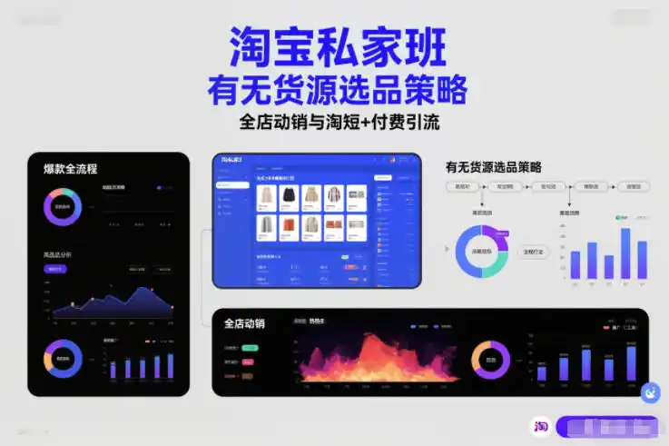 淘宝私家班，有无货源选品策略，高成功率爆款全流程打法，全店动销与淘短+付费引流(更新2026年08月05日)-资源分享