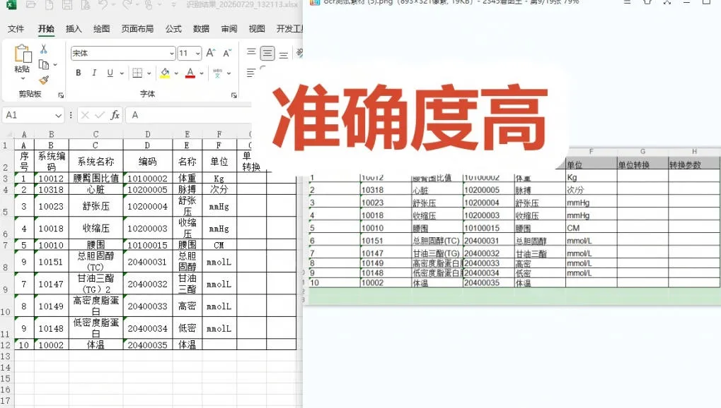 体积仅70MB,图片一键智能提取表格工具来了!完全免费且离线使用,FastOCR智能表格识别软件V1.0