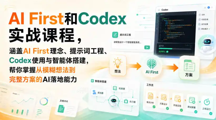 AI First和Codex实战课，涵盖AI First理念、提示词工程、Codex使用与智能体搭建，掌握从模糊想法到完整方案的AI落地能力-资源分享