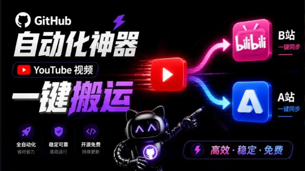 Github上闷声搞事的自动化神器，YouTube视频全流程搬到B站和A站，像发朋友圈一样简单Y2A-Auto-资源分享