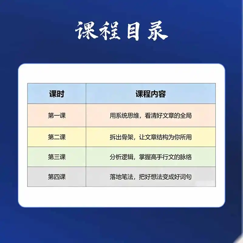 图片[1]-15天爆文拆解写作实战训练营：从看懂好文章到拆出结构逻辑，再到模仿高手笔法，建立系统写作方法体系-资源分享