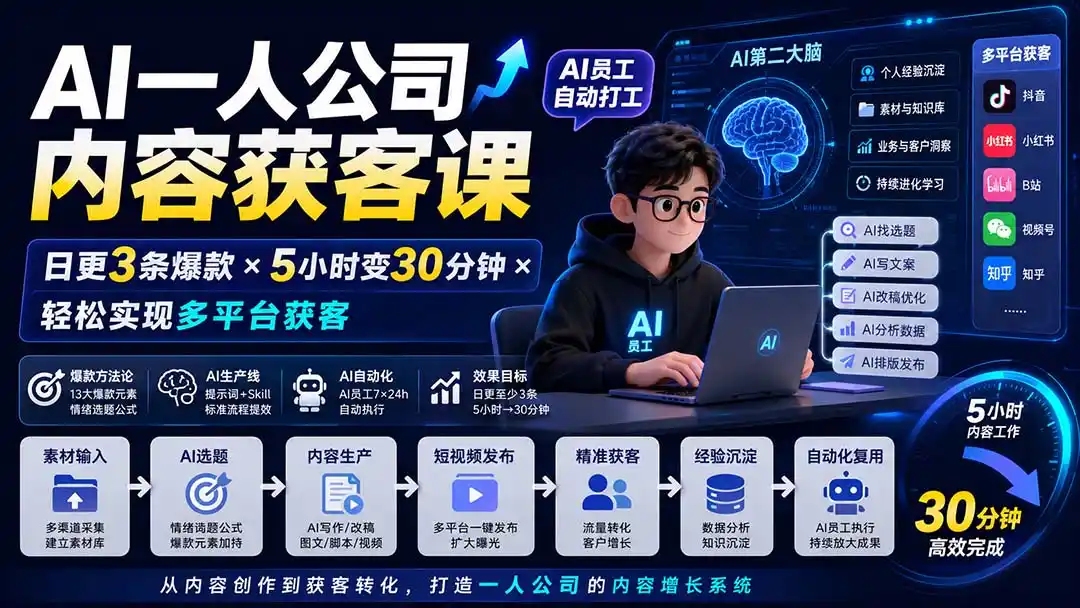 AI一人公司内容获客课-更新8月：日更3条爆款×5小时变30分钟×AI员工自动打工，轻松实现多平台获客-资源分享