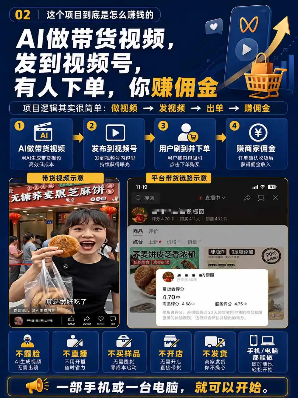 图片[4]-2026视频号AI爆品带货训练营-9月开课｜不露脸不直播，AI做视频发视频号，有人下单，你赚佣金，轻松单日佣金1000+-资源分享
