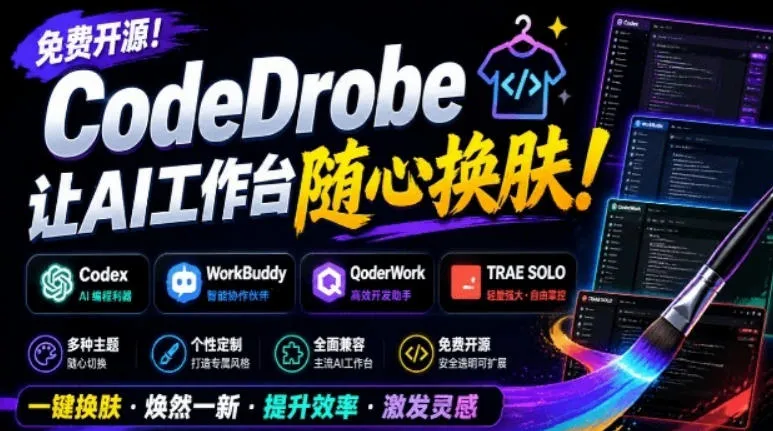 免费开源的CodeDrobe，让AI工作台随心换肤，支持Codex、WorkBuddy等，免费且本地运行！-资源分享