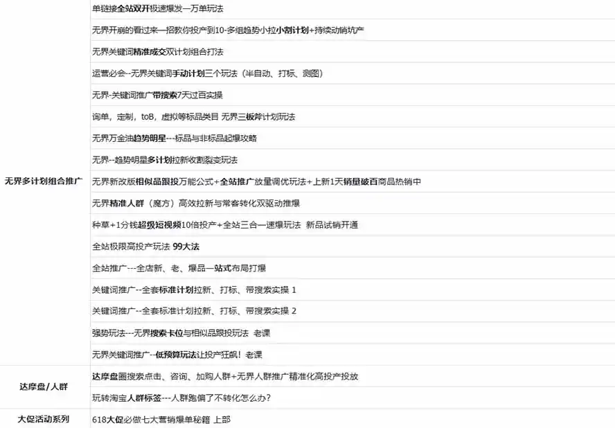 图片[2]-2026淘天开单秘籍PRO实战陪跑课程：全套落地运营玩法，一站式解决淘宝流量低、不出单难题(更新260823-资源分享