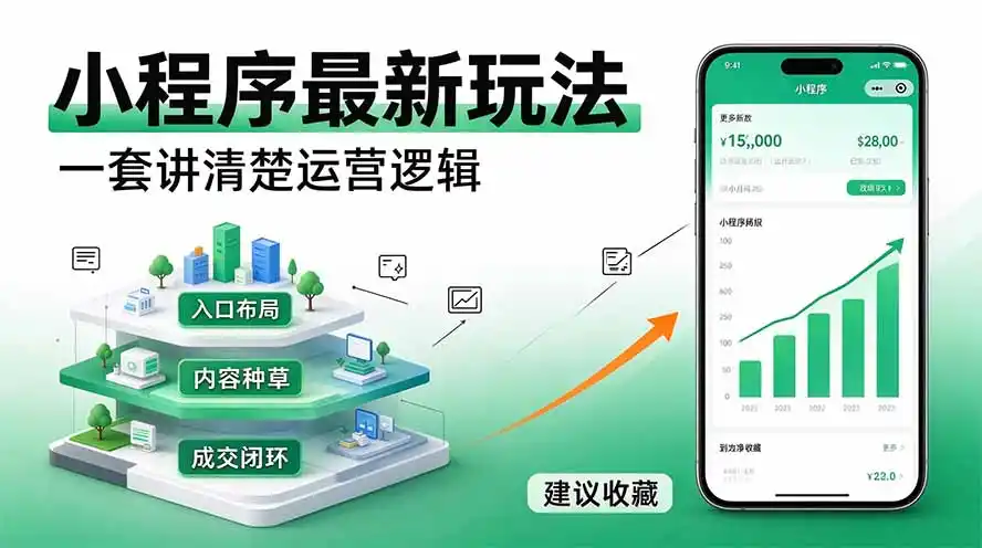 微信小程序最新玩法 四种收益来源，单日收入400+-资源分享