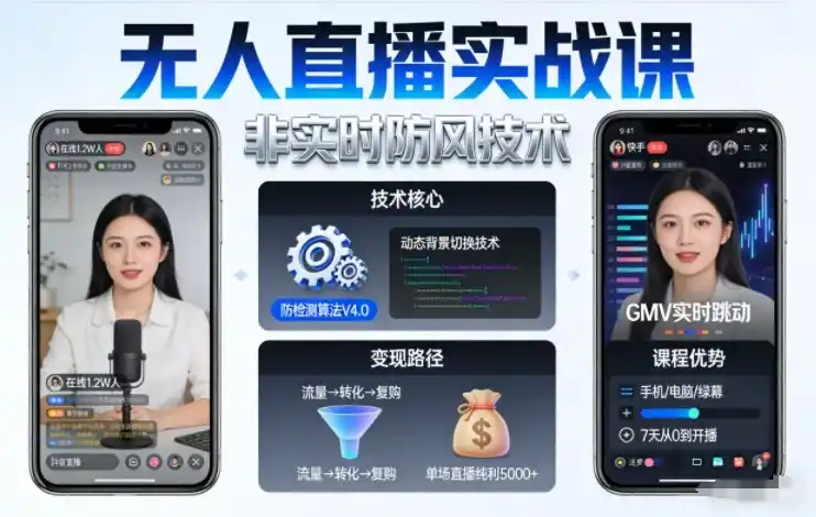 宝子哥无人直播实战课，非实时防风技术，聚焦抖音快手等平台直播带货，轻松开启直播变现之路(更新2026年08月06日)-资源分享