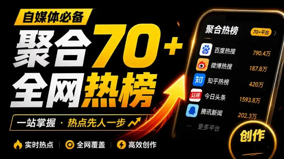 群友做了个非常不错的热点汇总工具！自媒体达人必备，聚合70+热榜信息，简约美观rebang-helper-资源分享