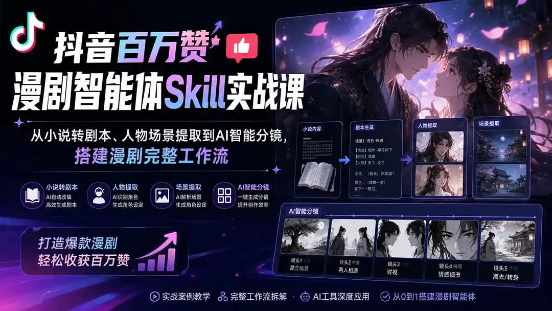 抖音百万赞漫剧智能体Skill实战课：从小说转剧本、人物场景提取到AI智能分镜，搭建漫剧完整工作流-资源分享