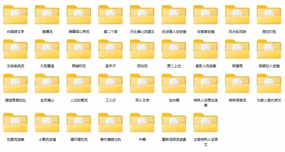 图片[1]-某社群百人拆文交流群付费资源-更新0929：千本爆款短篇拆解+每日拆文案例+网感训练+原创写作方法-资源分享