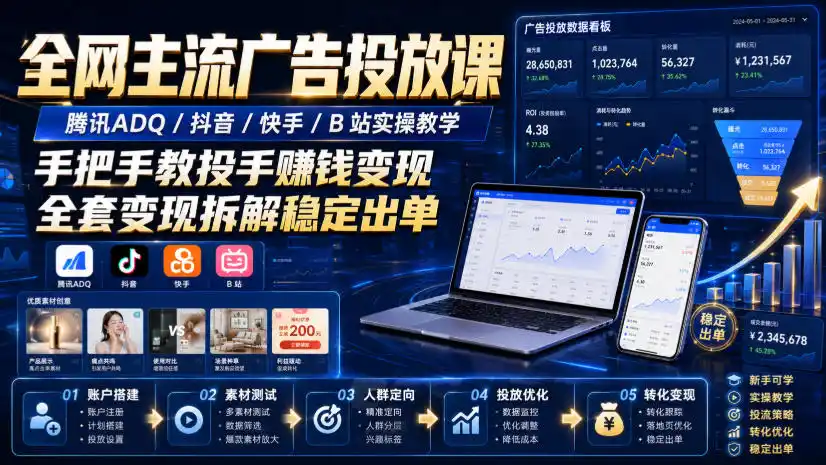 全网主流广告投放课，腾讯ADQ / 抖音 / 快手 / B 站实操教学，手把手教投手赚钱变现，全套变现拆解稳定出单-资源分享