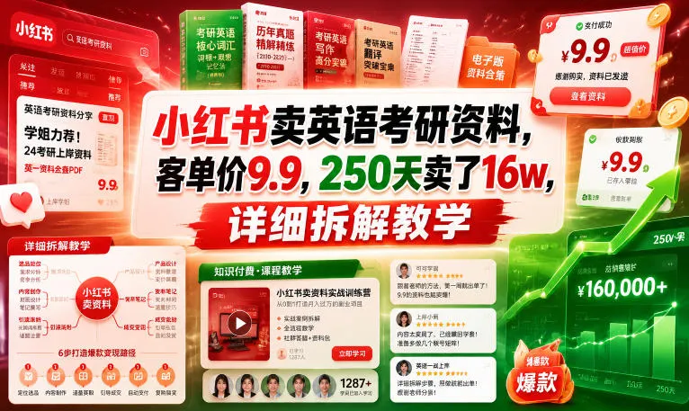 小红书卖英语考研资料,客单价9.9,250天卖了16w,详细拆解教学