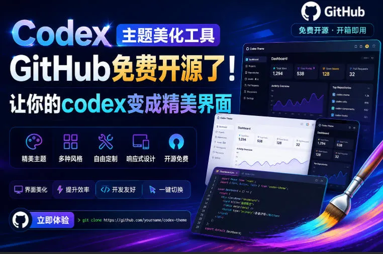Codex主题美化工具，GitHub免费开源了！让你的codex变成精美界面-资源分享