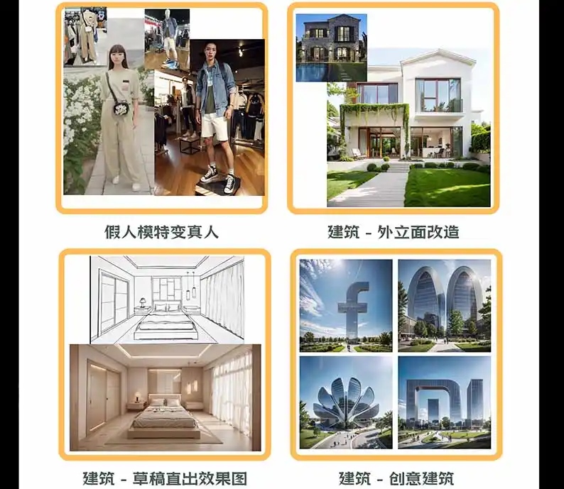 图片[3]-【无水印】AI商业视觉设计实战课：从SD基础部署到ComfyUI+Flux工作流，掌握摄影电商建筑AI创作-资源分享