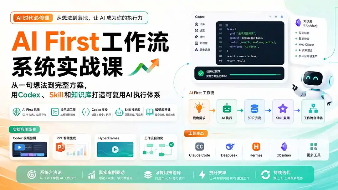 AI First工作流系统实战课：从一句想法到完整方案，用Codex、Skill和知识库打造可复用AI执行体系-资源分享