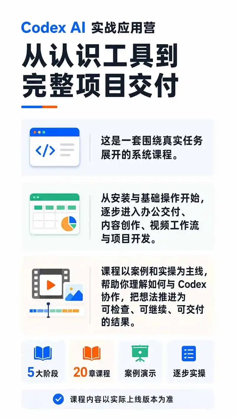 图片[1]-Codex AI实战应用营从工具到项目交付；五大阶段二十章内容案例实操为主线，系统掌握Codex全栈实战能力-资源分享