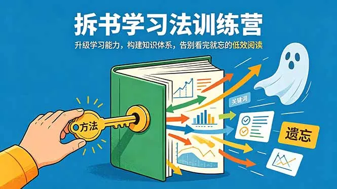 拆书学习法训练营，升级学习能力，构建知识体系，，告别看完就忘的低效阅读-资源分享
