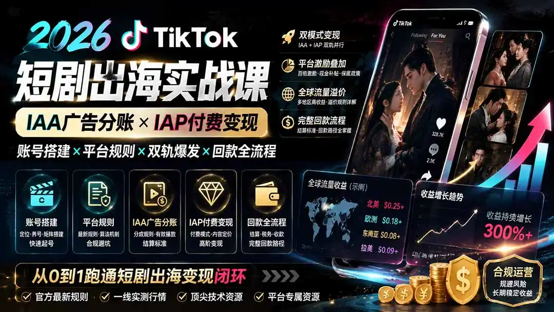 2026TikTok短剧出海实战课：IAA广告分账×IAP付费变现×账号搭建×平台规则×双轨爆发×回款全流程-资源分享