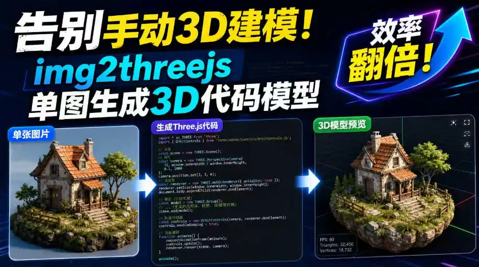 告别手动3D建模！img2threejs单图生成3D代码模型，效率翻倍！-资源分享
