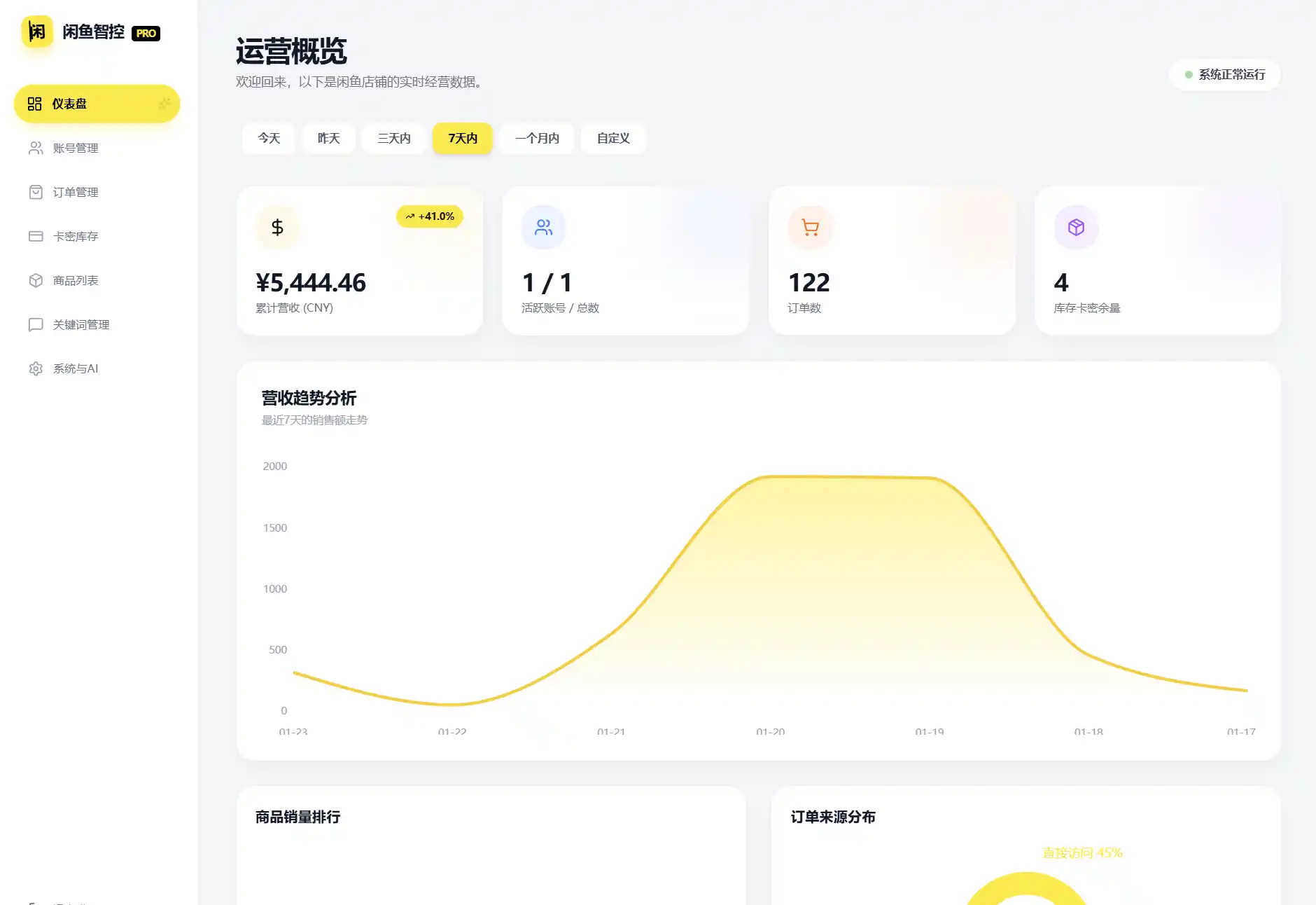闲鱼自动发货系统/自动回复/闲鱼AI回复系统源码-资源分享