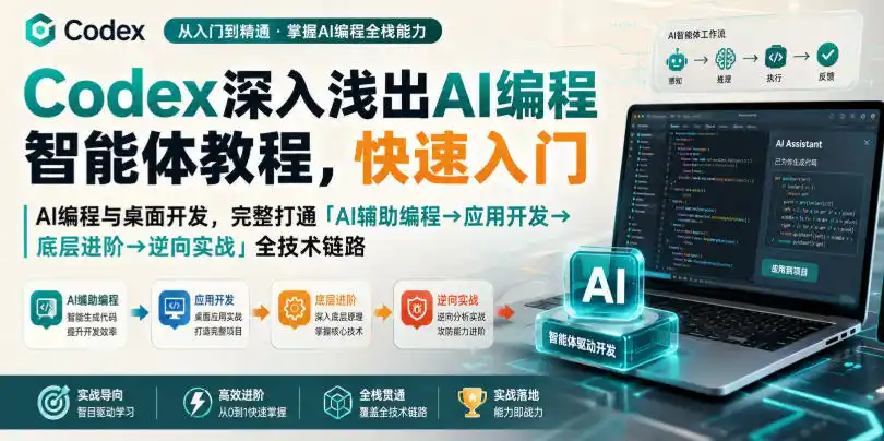 Codex深入浅出AI编程智能体教程，快速入门AI编程与桌面开发，打通「AI辅助编程→应用开发→底层进阶→逆向实战」全技术链路-资源分享
