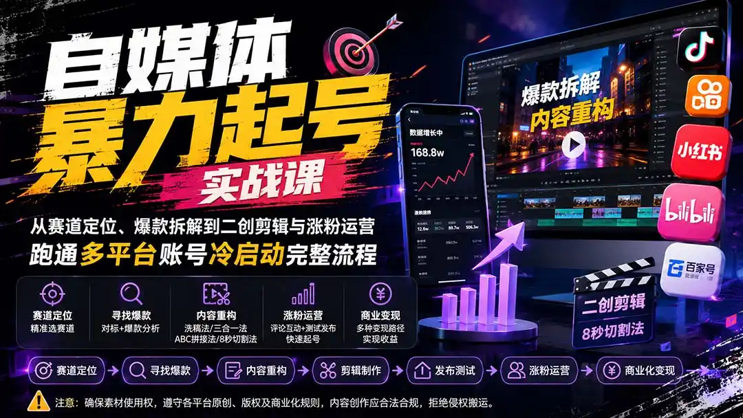 自媒体暴力起号实战课：从赛道定位、爆款拆解到二创剪辑与涨粉运营，跑通多平台账号冷启动完整流程-资源分享