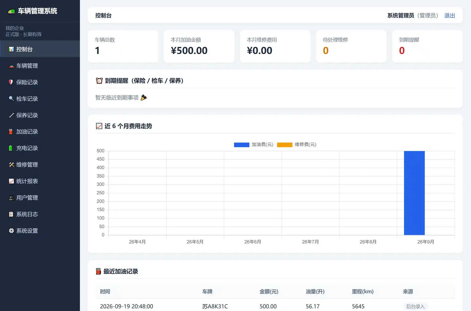 车辆管理系统网站源码-资源分享