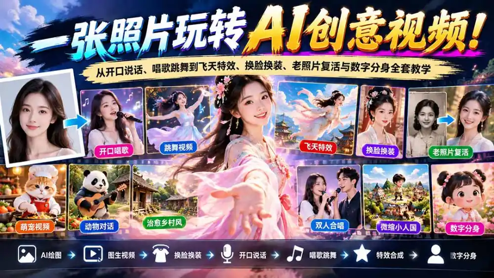 一张照片玩转AI创意视频！从开口说话、唱歌跳舞到飞天特效、换脸换装、老照片复活与数字分身全套教学-资源分享