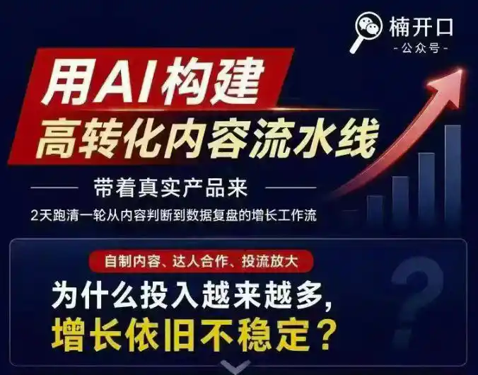 小红书AI内容生产2026年线下课完整现场还原版，用AI构建高转化内容流水线-资源分享