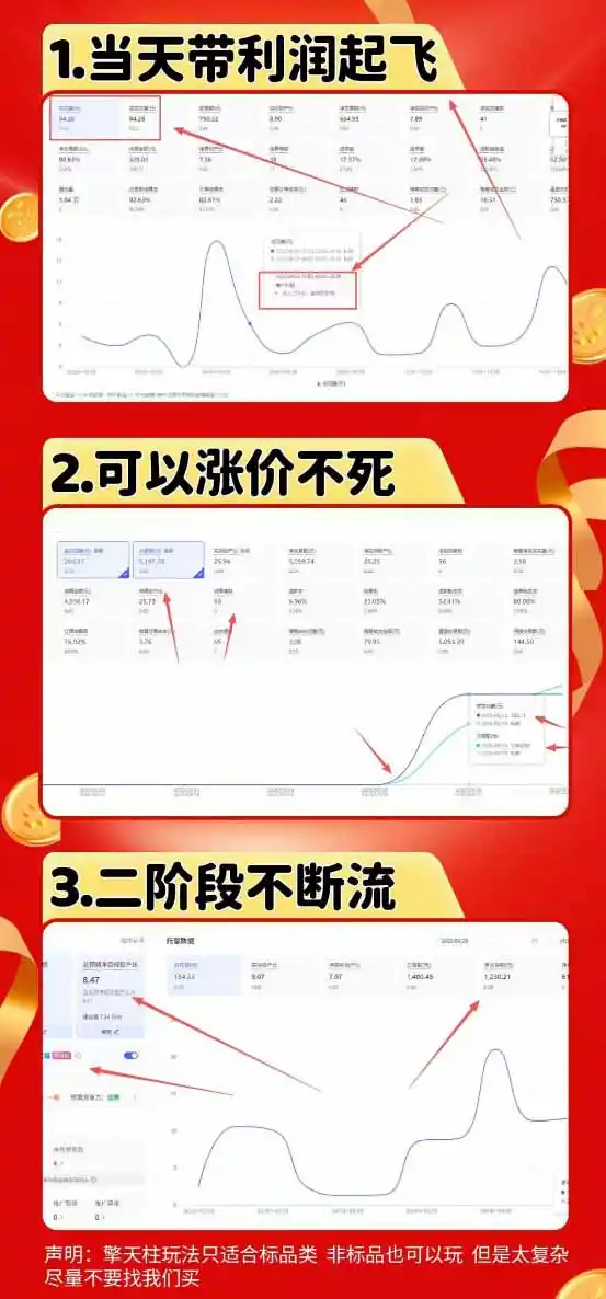 图片[1]-拼多多运营年卡MAX版-8月：原价大促×擎天柱1.0-3.0×限时限量×全站营销×非标品直通车×瞬烧×半付费×全类目实操-资源分享