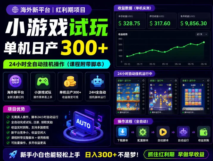 海外新平台，小游戏试玩，单机日产300+，24小时全自动挂G操作(课程附带脚本)【揭秘】-资源分享