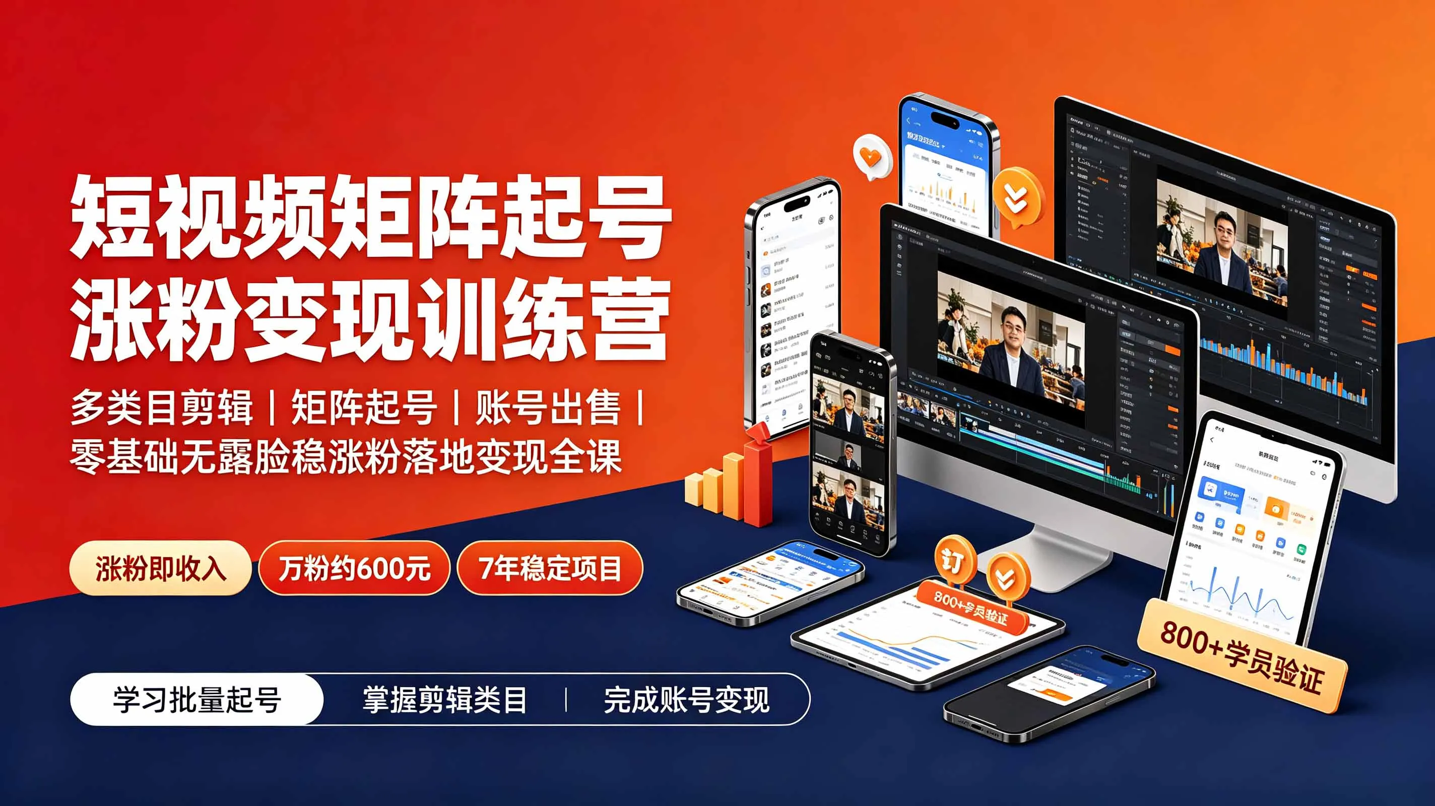短视频矩阵起号涨粉变现训练营｜多类目剪辑·矩阵起号·账号出售，0基础无露脸稳涨粉落地变现全课-更新-资源分享