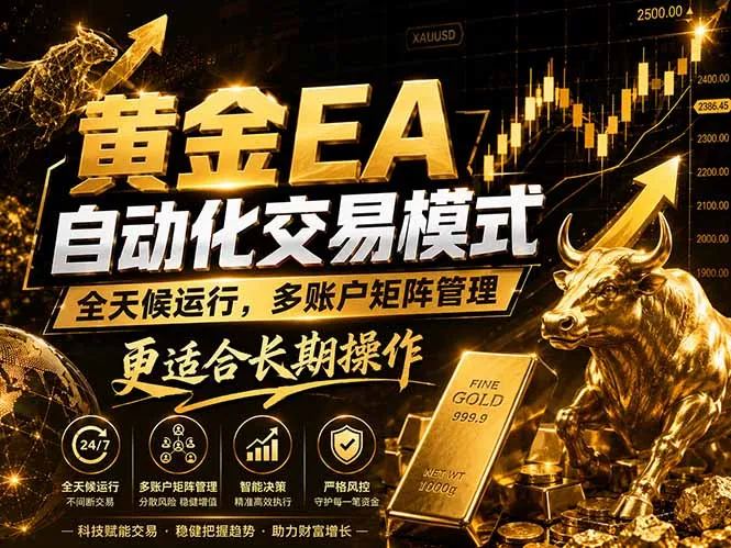 黄金EA量化：多窗口矩阵自动交易系统 - 轻创方舟-资源分享