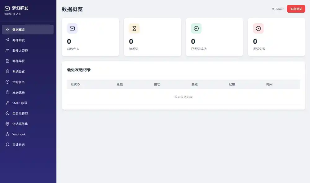 最新梦幻邮件群发系统1.0定时邮件-资源分享