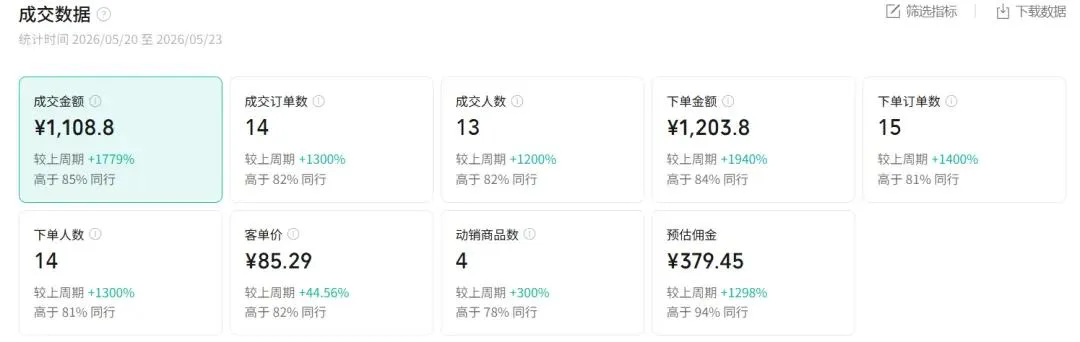 图片[1]-AI热点书单变现课：影视原著带货赚高佣金 - 轻创方舟-资源分享