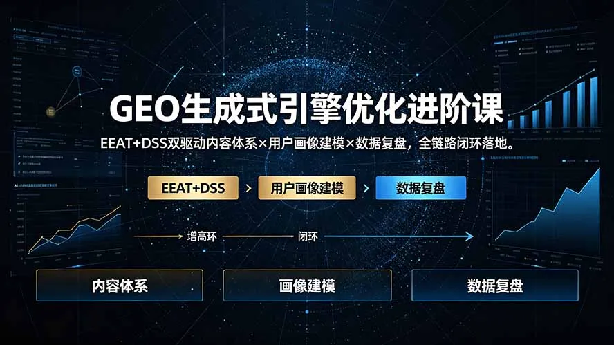GEO生成式引擎优化进阶课：EEAT+DSS双驱动内容体系×用户画像建模×数据复盘，全链路闭环落地-资源分享