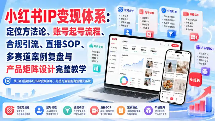 小红书IP变现体系：定位方法论、账号起号流程、合规引流、直播SOP、多赛道案例复盘与产品矩阵设计完整教学-资源分享