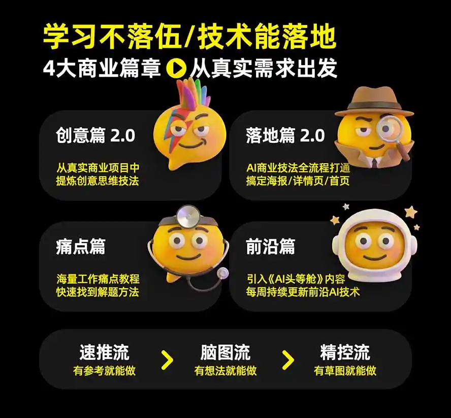 图片[2]-电商头等舱AI设计全能进阶2026新课：PS+即梦+Nano Banana+ComfyUI，从产品精修到详情页全案设计-资源分享