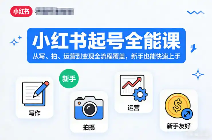 小红书起号全能课，从写、拍、运营到变现全流程覆盖，新手也能快速上手(更新)-资源分享