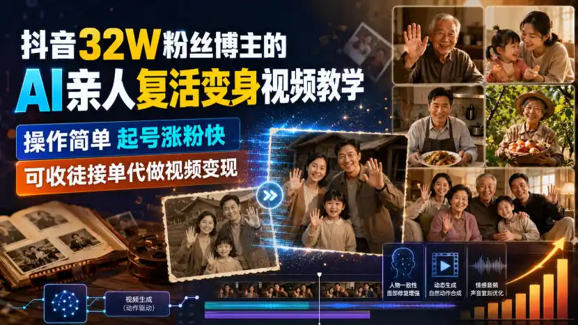 抖音32W粉丝博主的AI亲人复活变身视频教学，操作简单，起号涨粉快，可收徒接单代做视频变现-资源分享